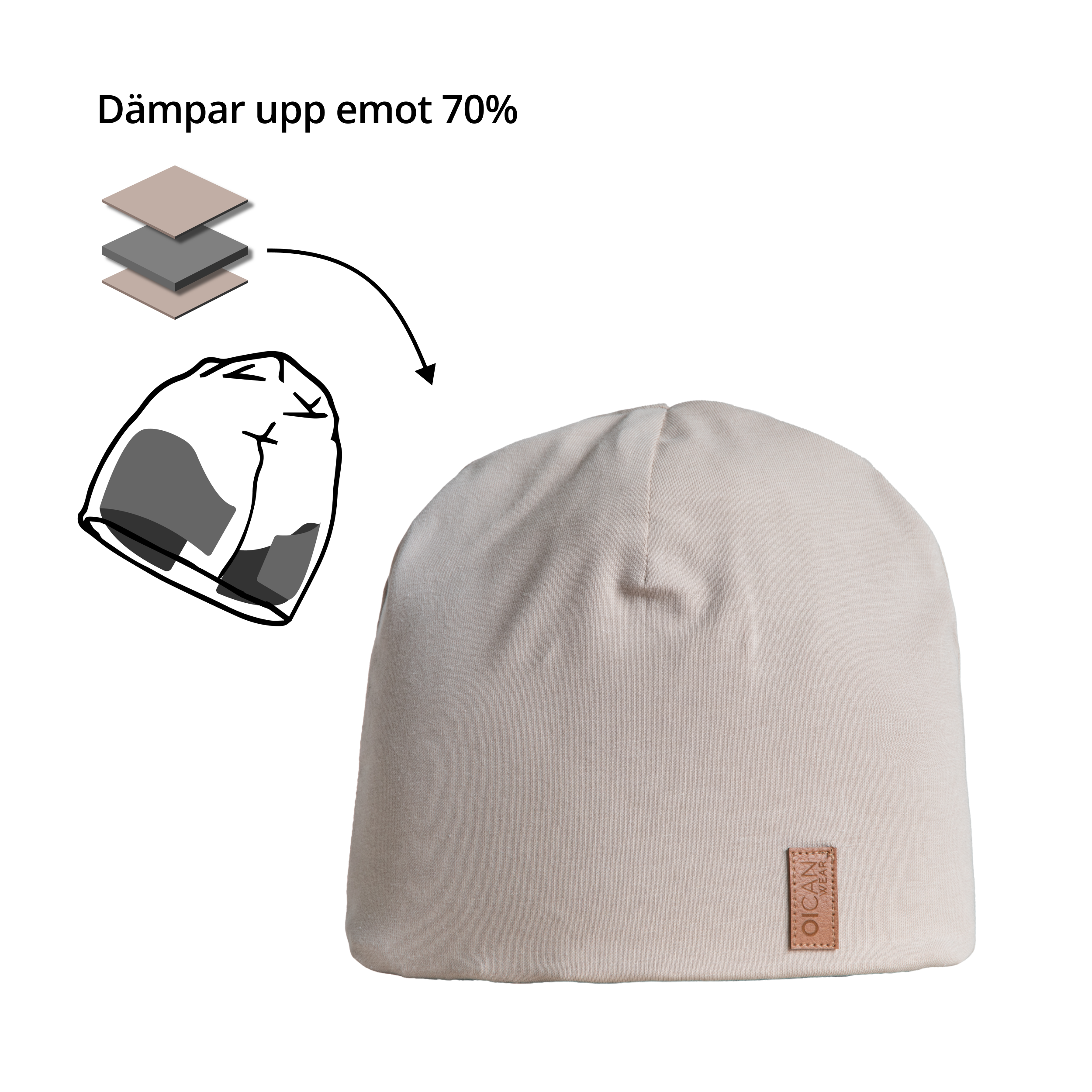 Bild på produkten med lite information.