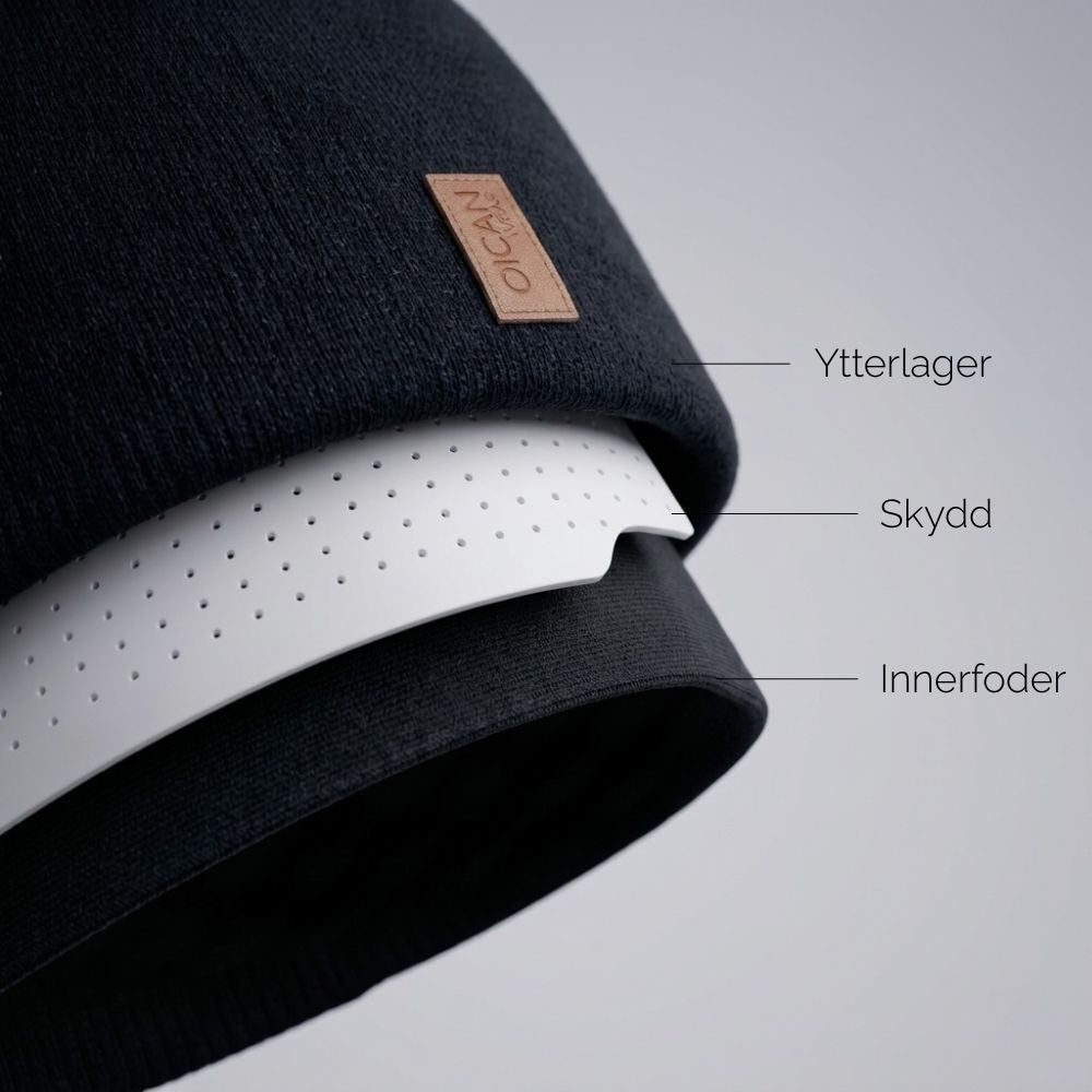 Bild som visar lagerna i mössan