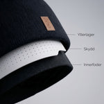 Bild som visar lagerna i mössan