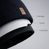 Bild som visar lagerna i mössan