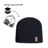 En produktbild med information - Svart SafeHat