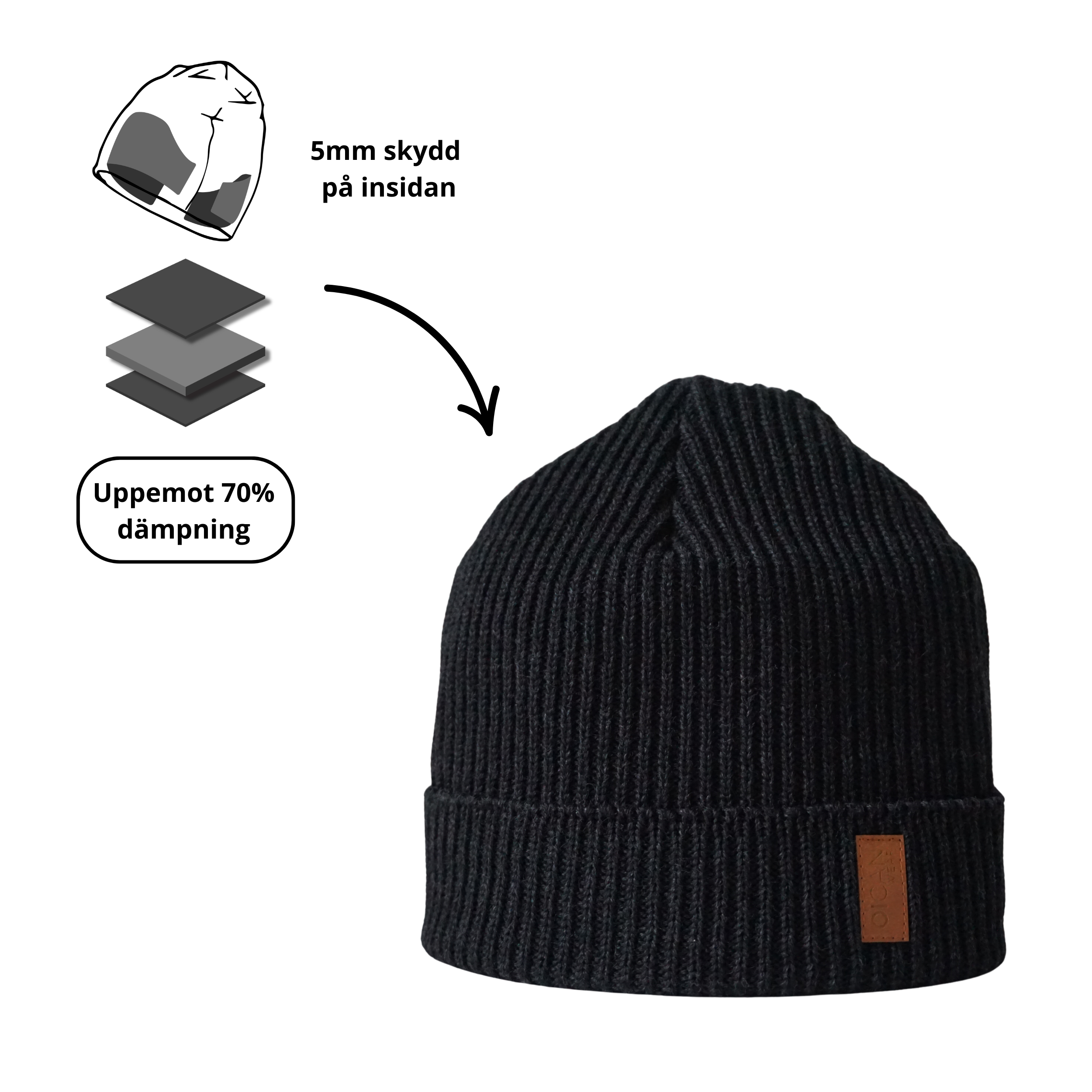Produktbild med information, graphite black safehat