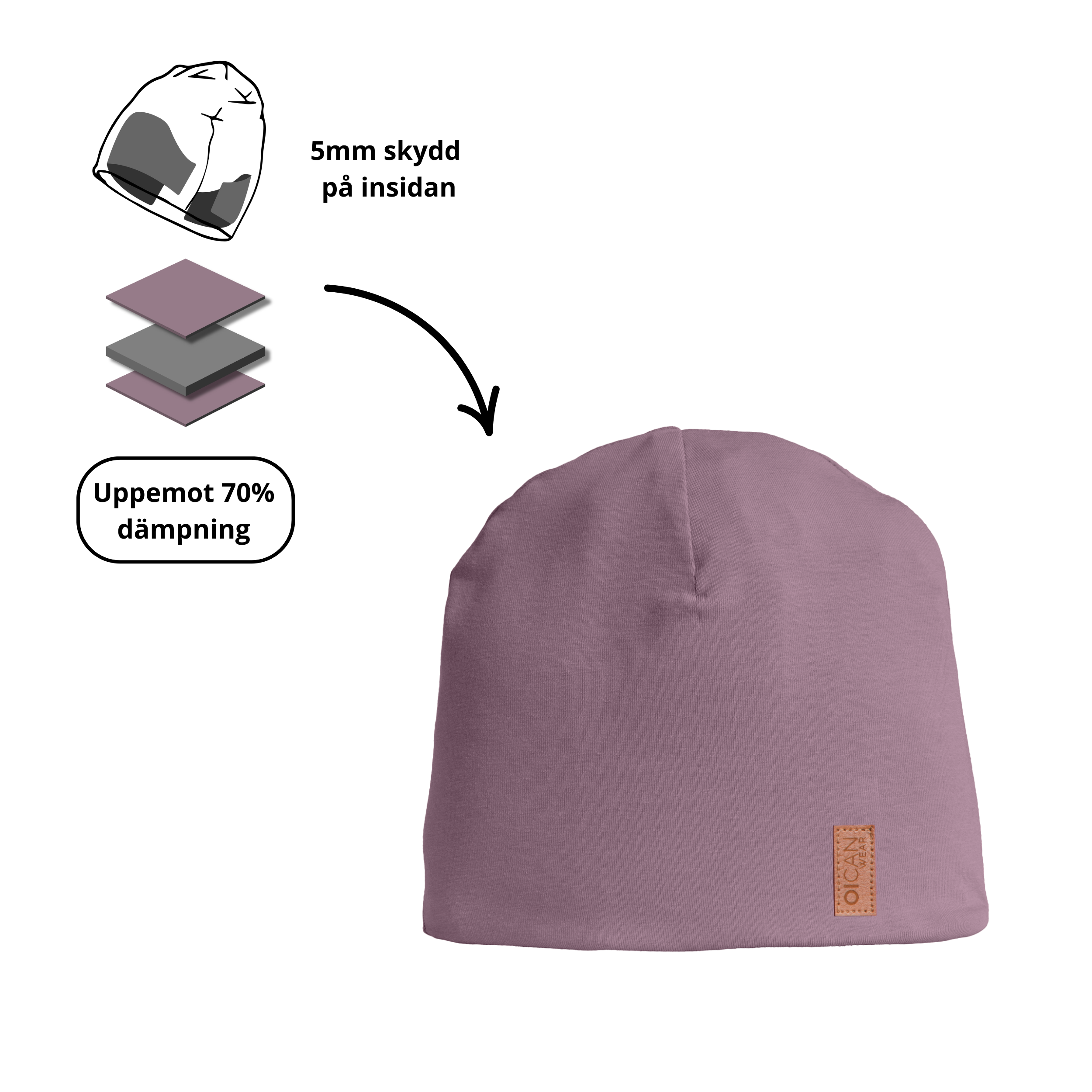 Produktbild med information, safehat purple