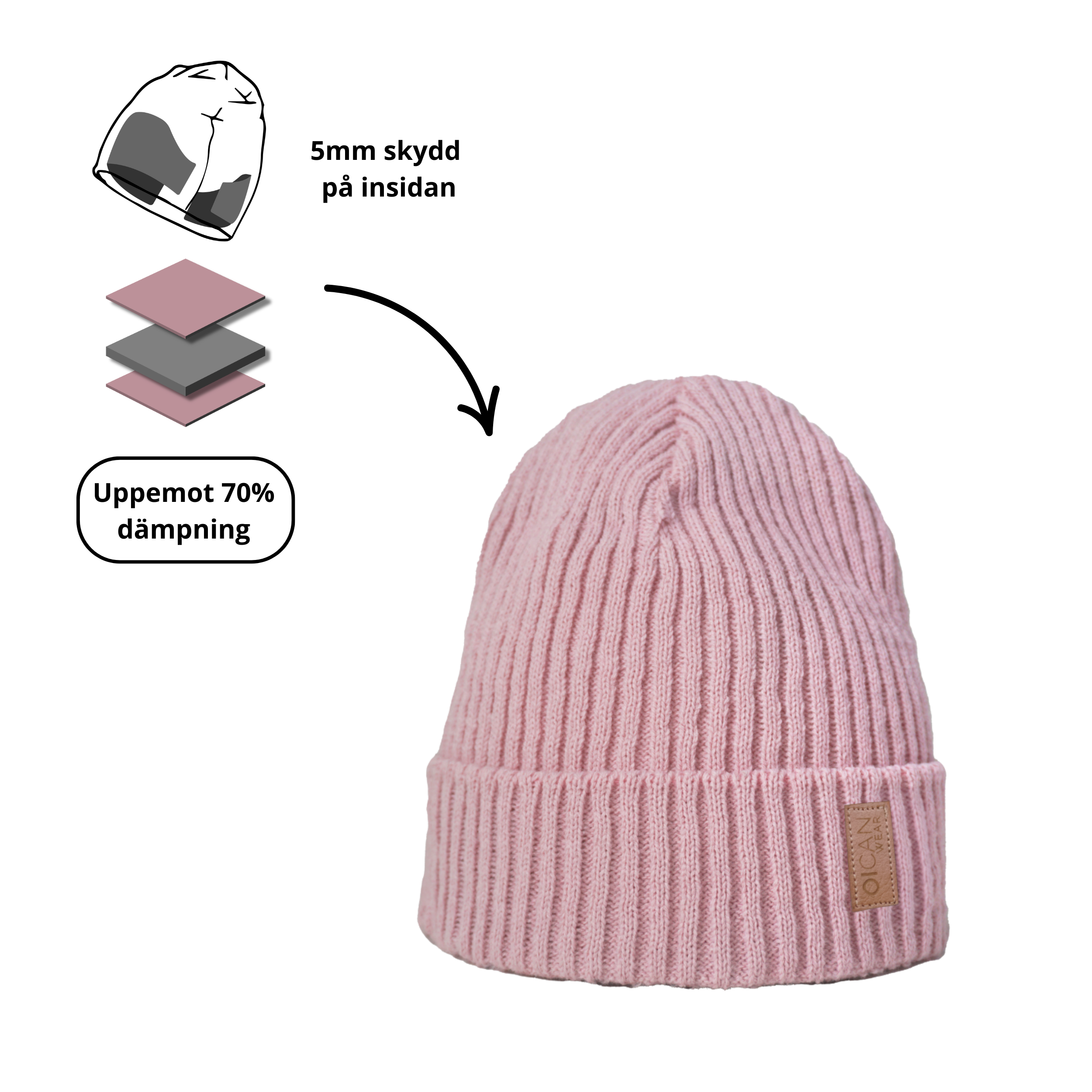 Produktbild med information - Soft Pink SafeHat